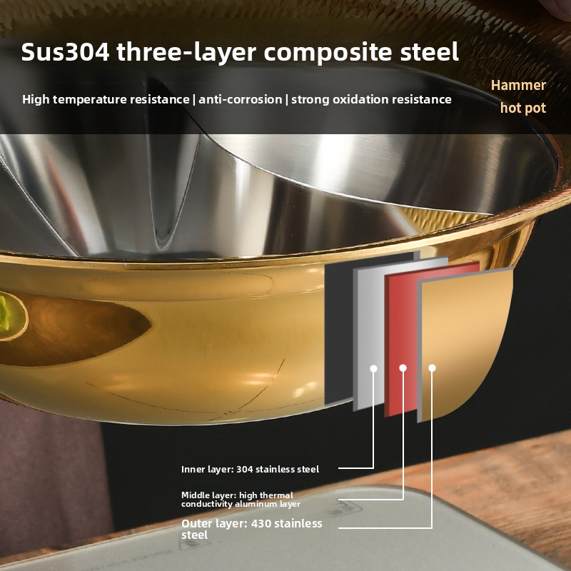 Commercial Extra Thick 304 Sta - огляд і ціна Induction Cooker Commercial