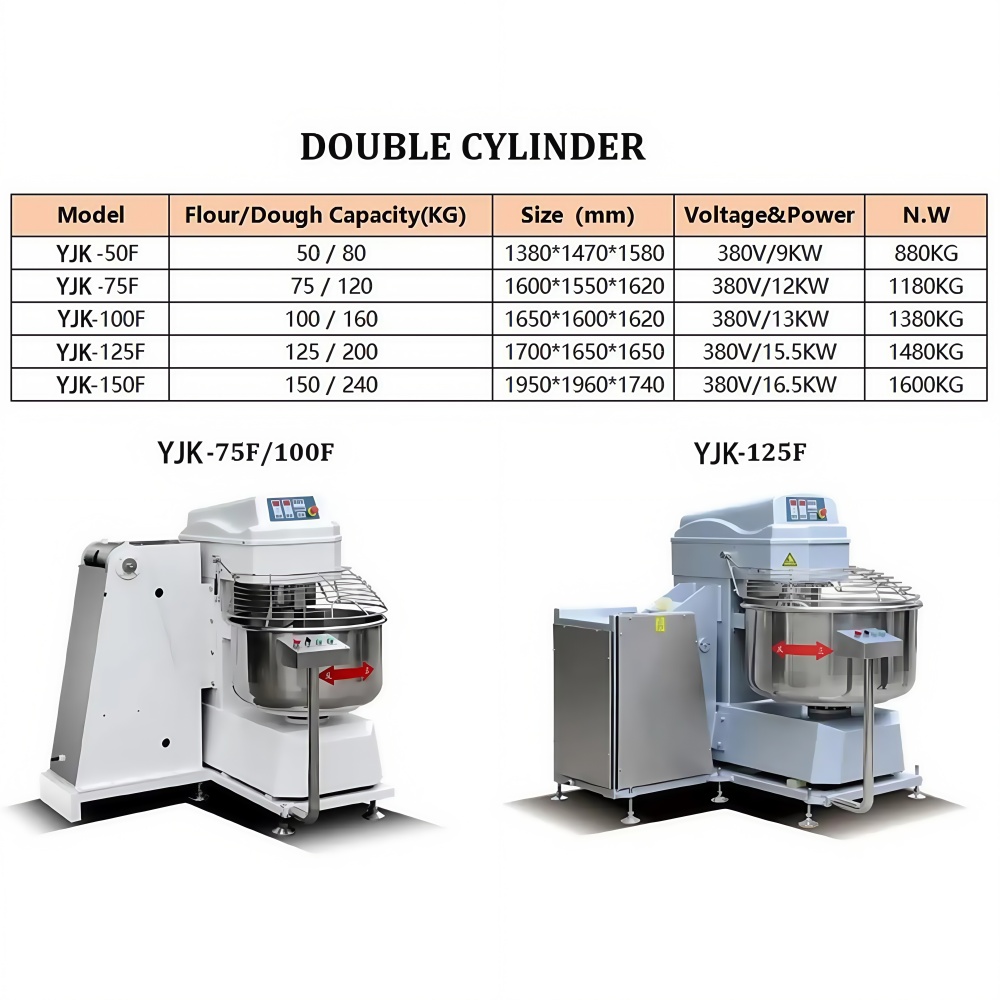 Flour Dough Mixer Machine 100  - огляд і ціна Dough Mixer Machine
